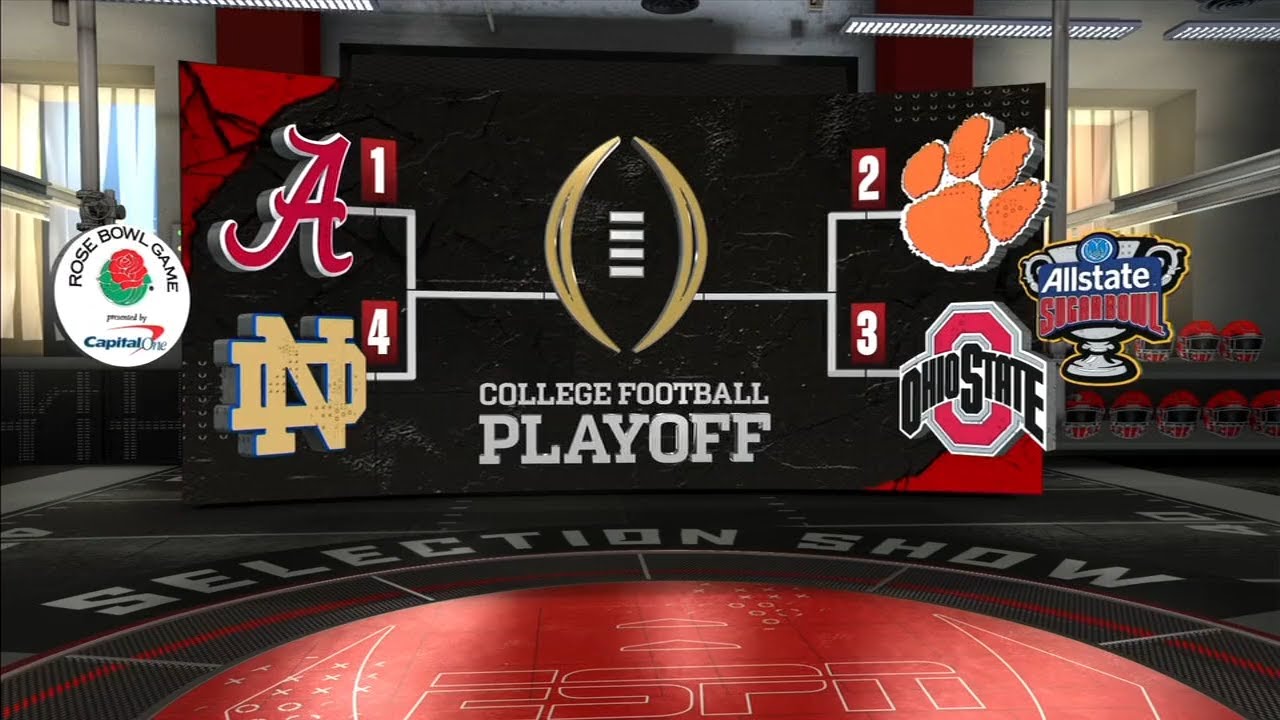 College Football – Finales de conférences et équipes qualifiées pour les playoffs