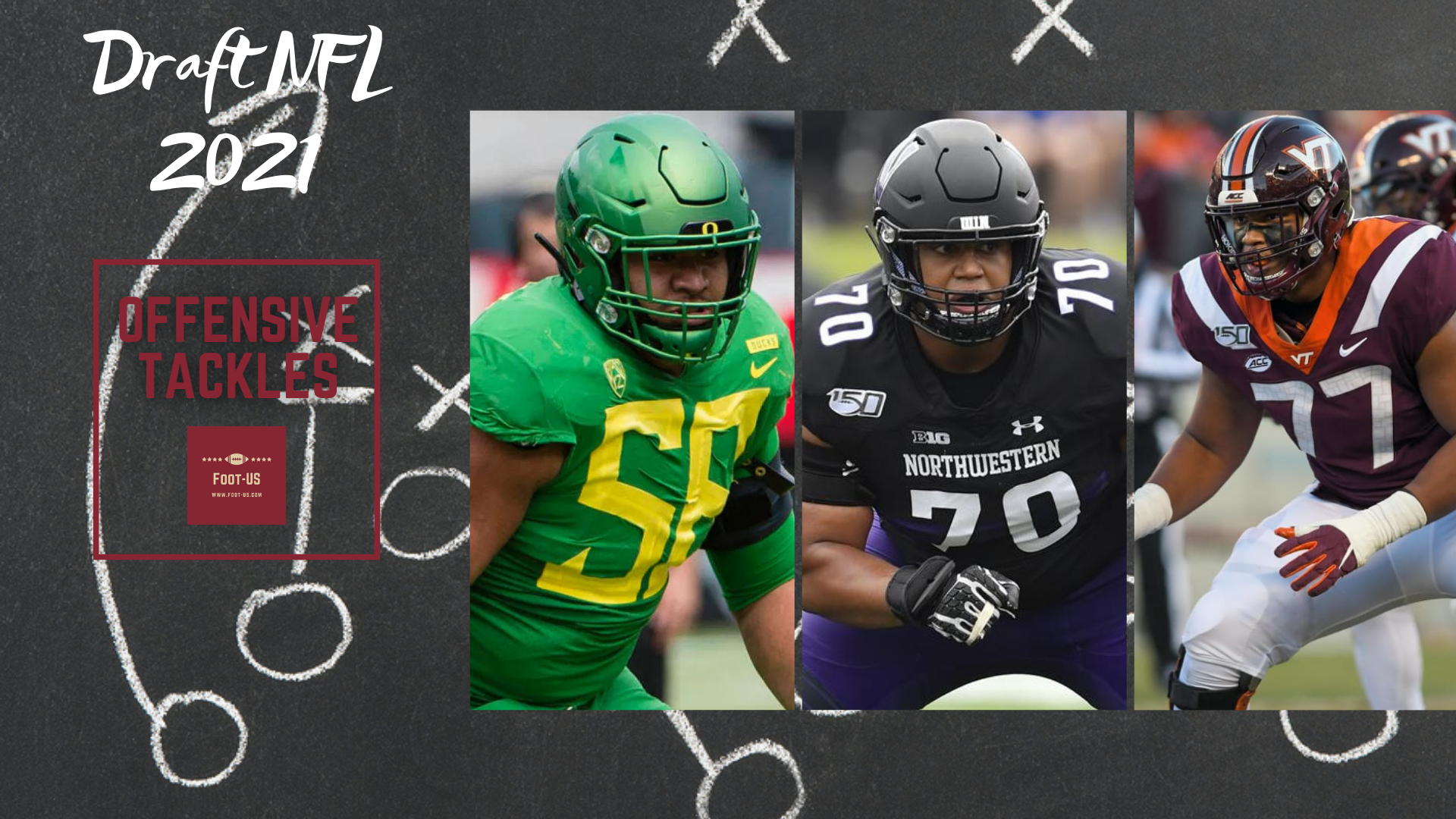 Présentation de la Draft NFL 2021 – Offensive Tackles