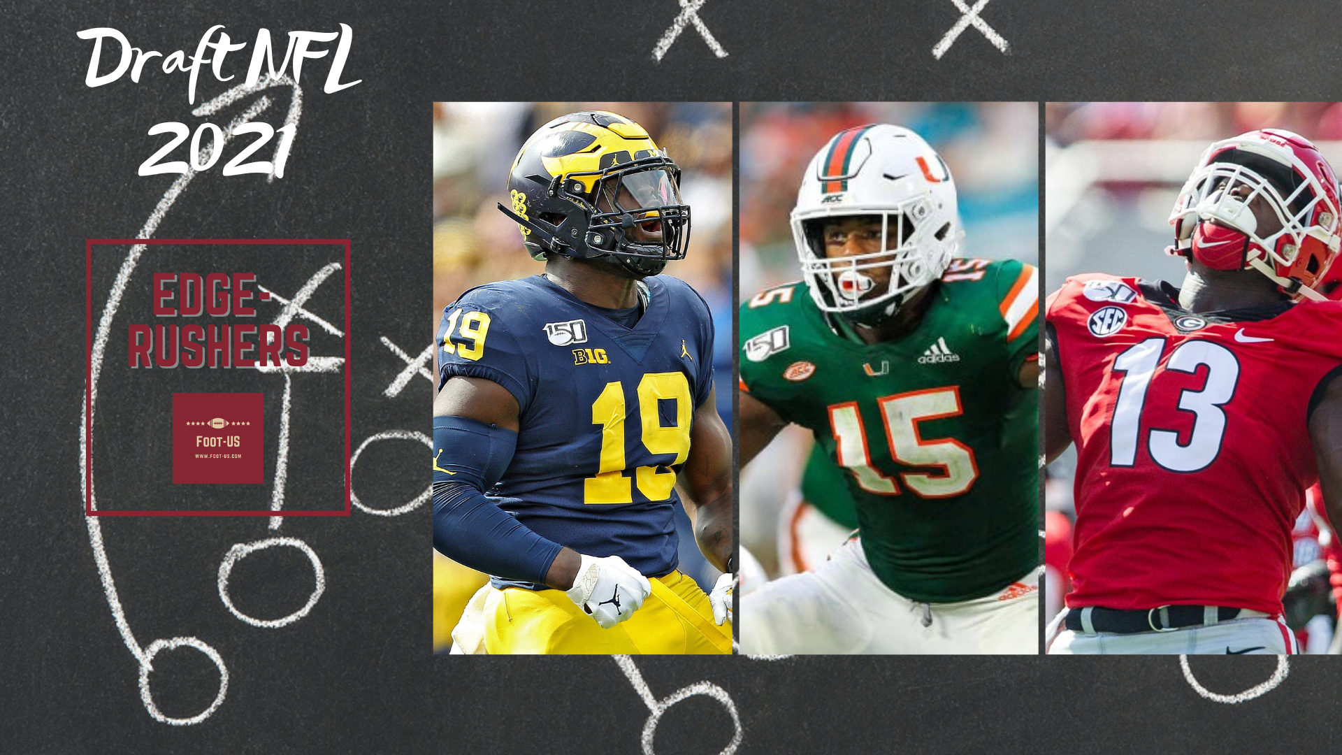 Présentation de la Draft NFL 2021 – Edge-rushers