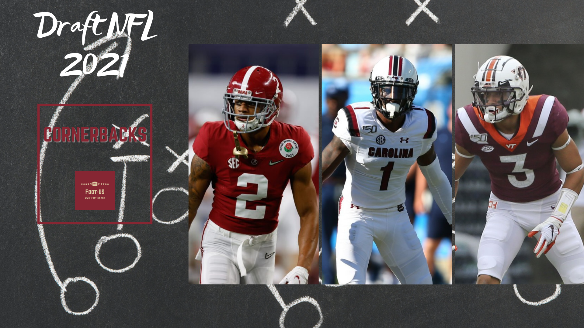 Présentation de la Draft NFL 2021 – Cornerbacks