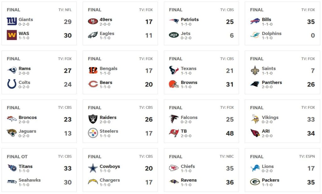 Résultats NFL Week 2