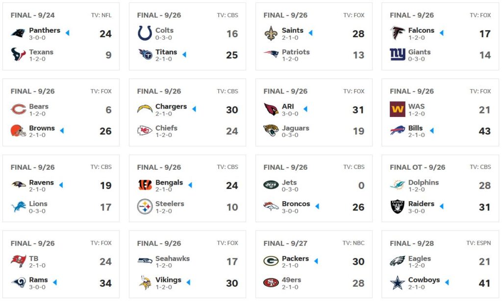 Résultats NFL Week 3