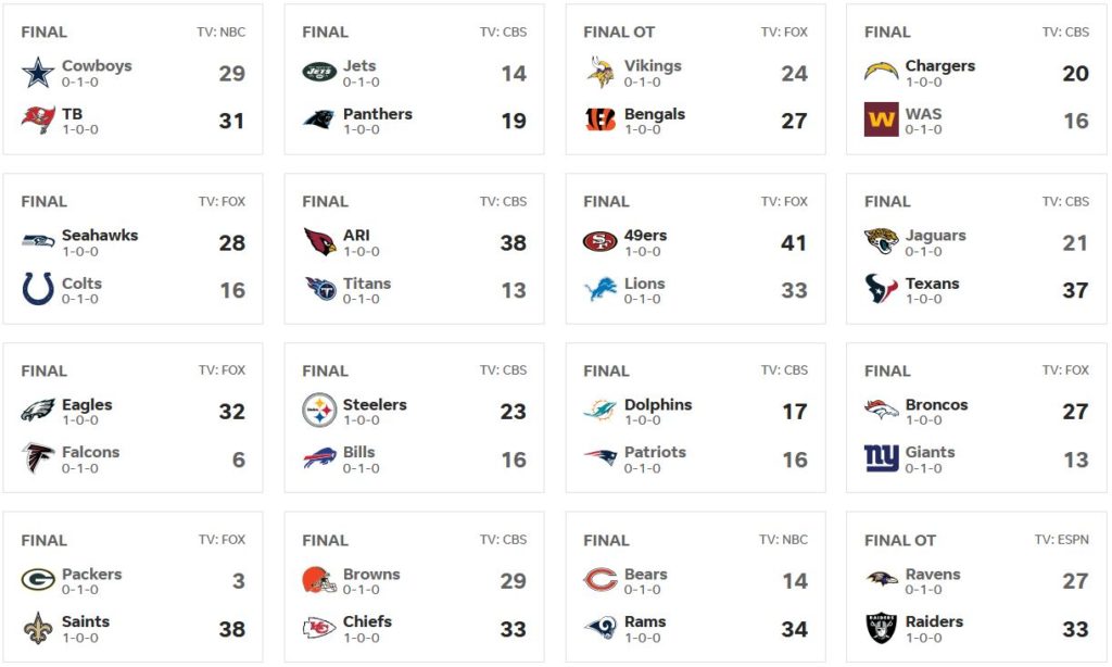 Résultats NFL Week 1