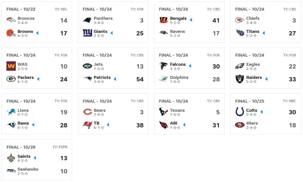 Résultats NFL Week 7