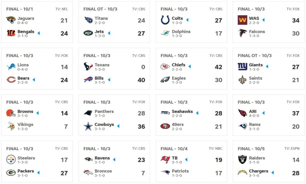 Résultats NFL Week 4