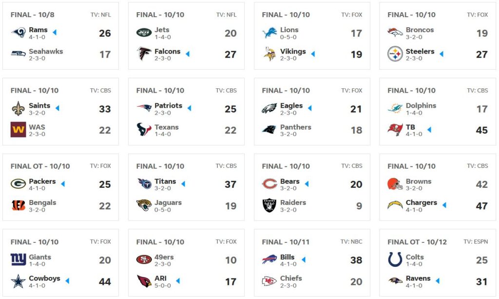 Résultats NFL Week 5