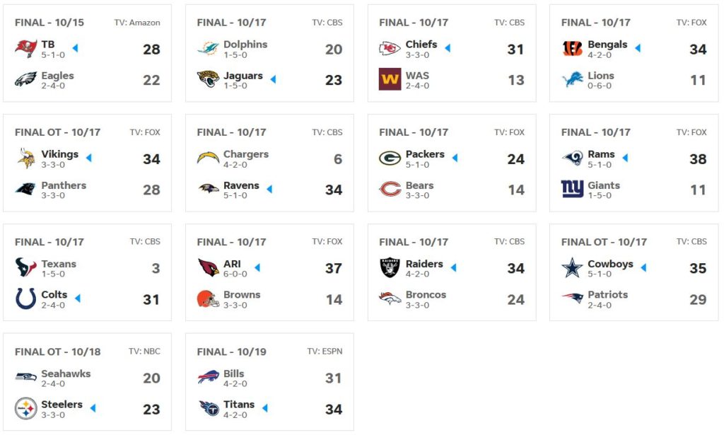 Résultats NFL Week 6