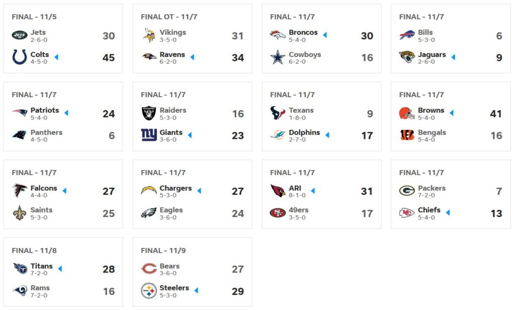 Résultats NFL Week 9