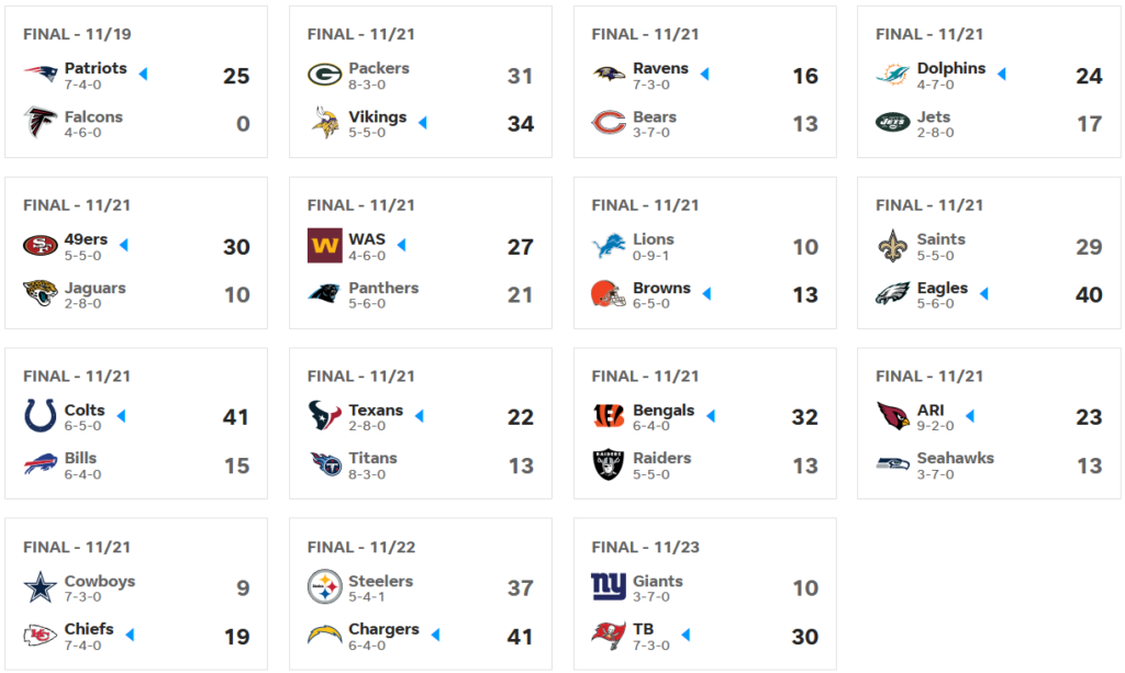 Résultats NFL Week 11