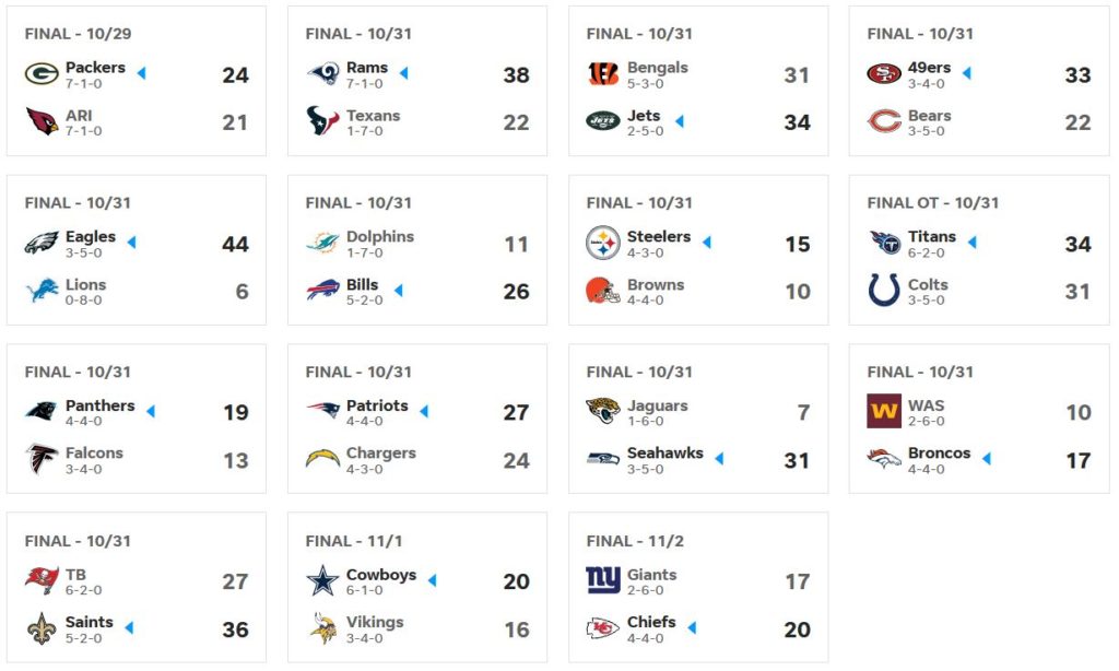 Résultats NFL Week 8