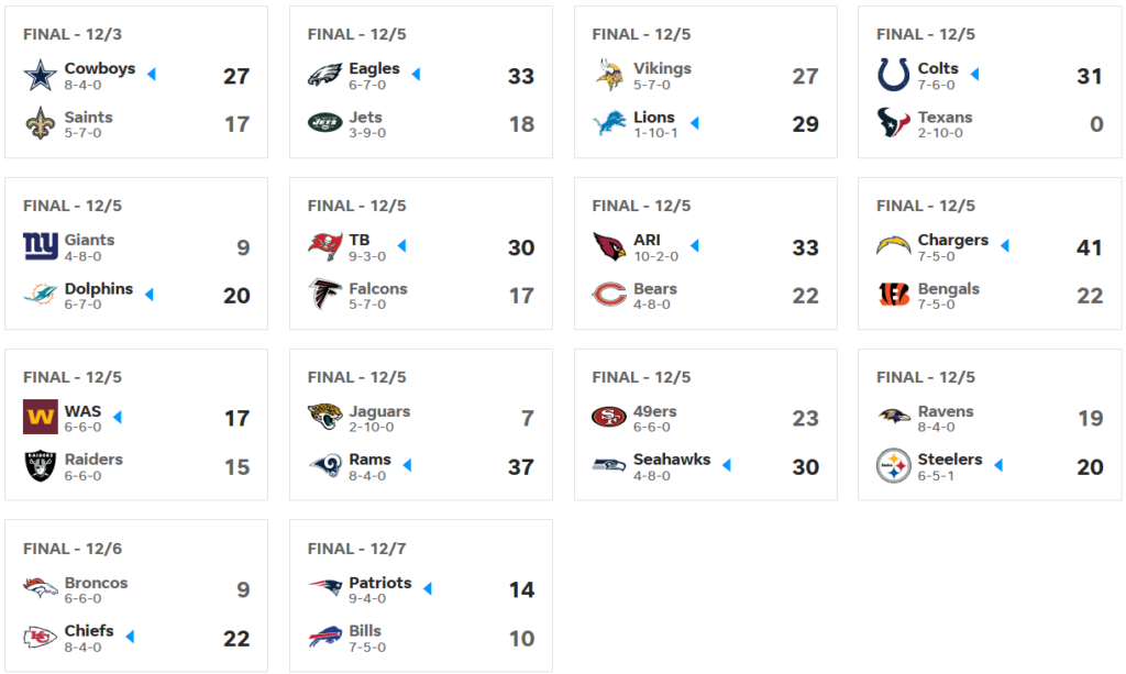 Résultats NFL Week 13