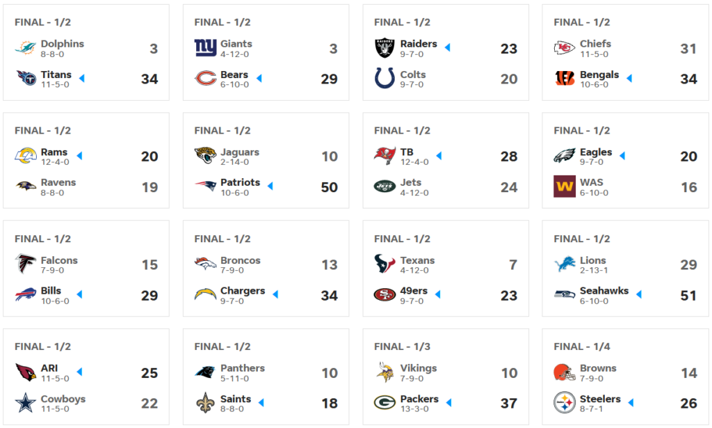 Résultats NFL Week 17