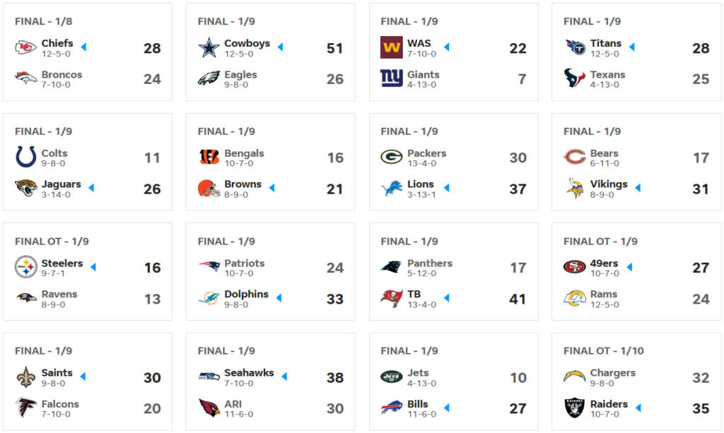 Résultats NFL Week 18