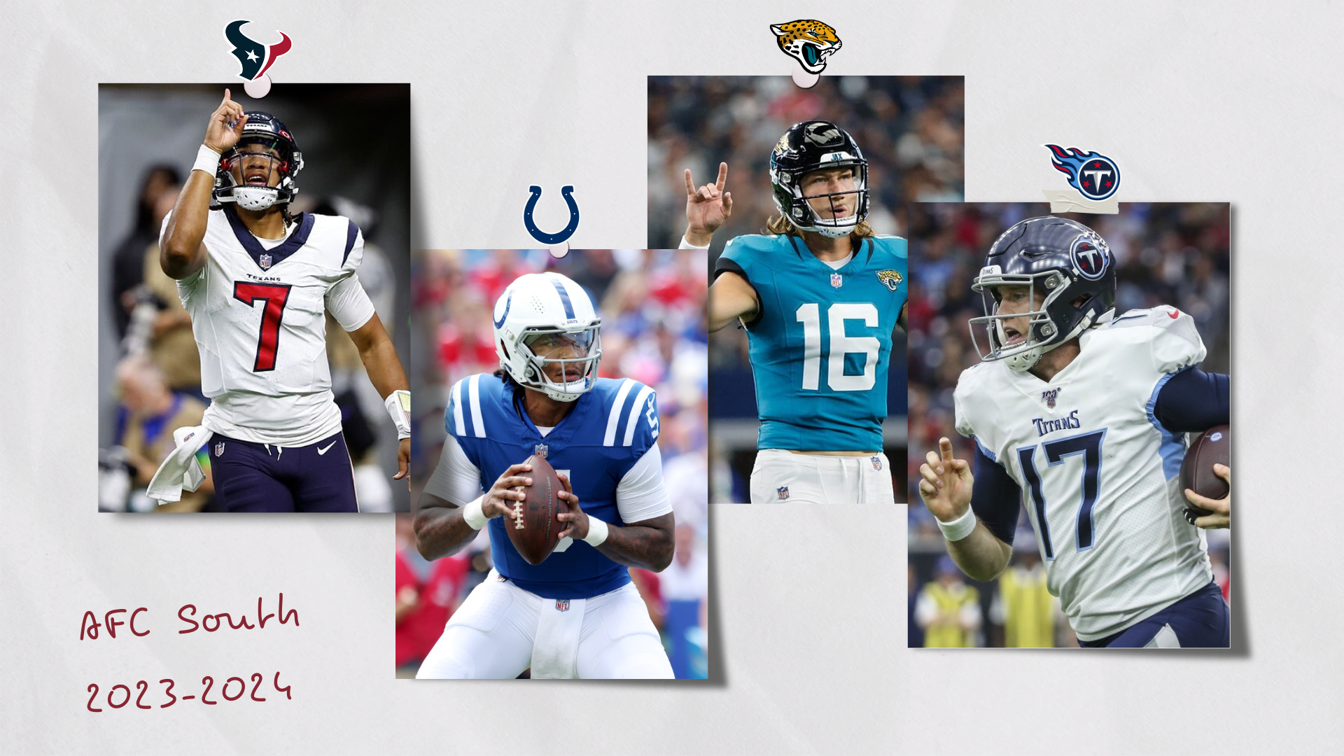 Preview de la saison 2023-2024 – AFC South