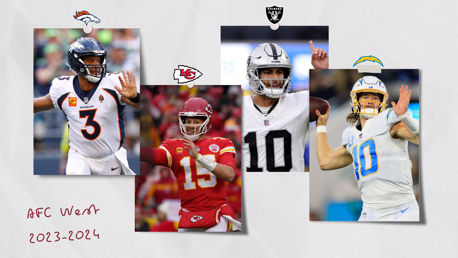 Preview de la saison 2023-2024 – AFC West