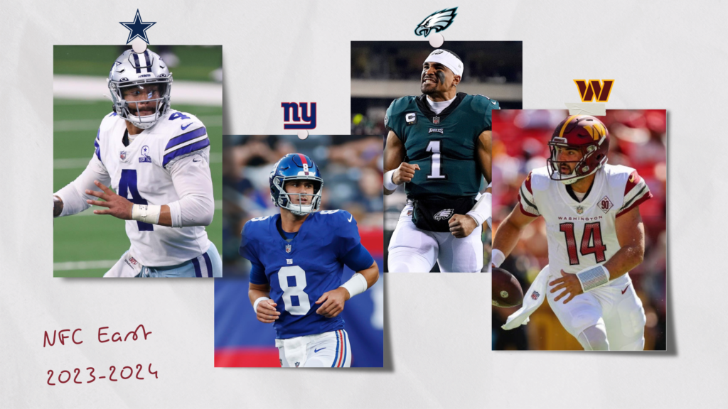 Preview de la saison 20232024 NFC East FootUS