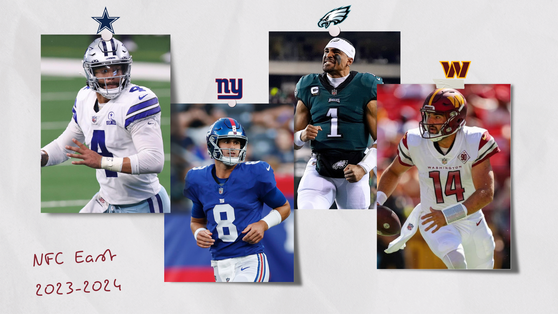 Preview de la saison 2023-2024 – NFC East