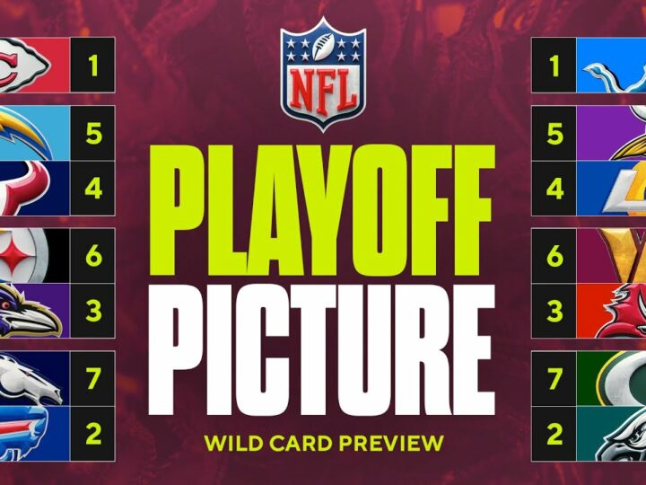 NFL – Le tableau des playoffs 2024 – 2025