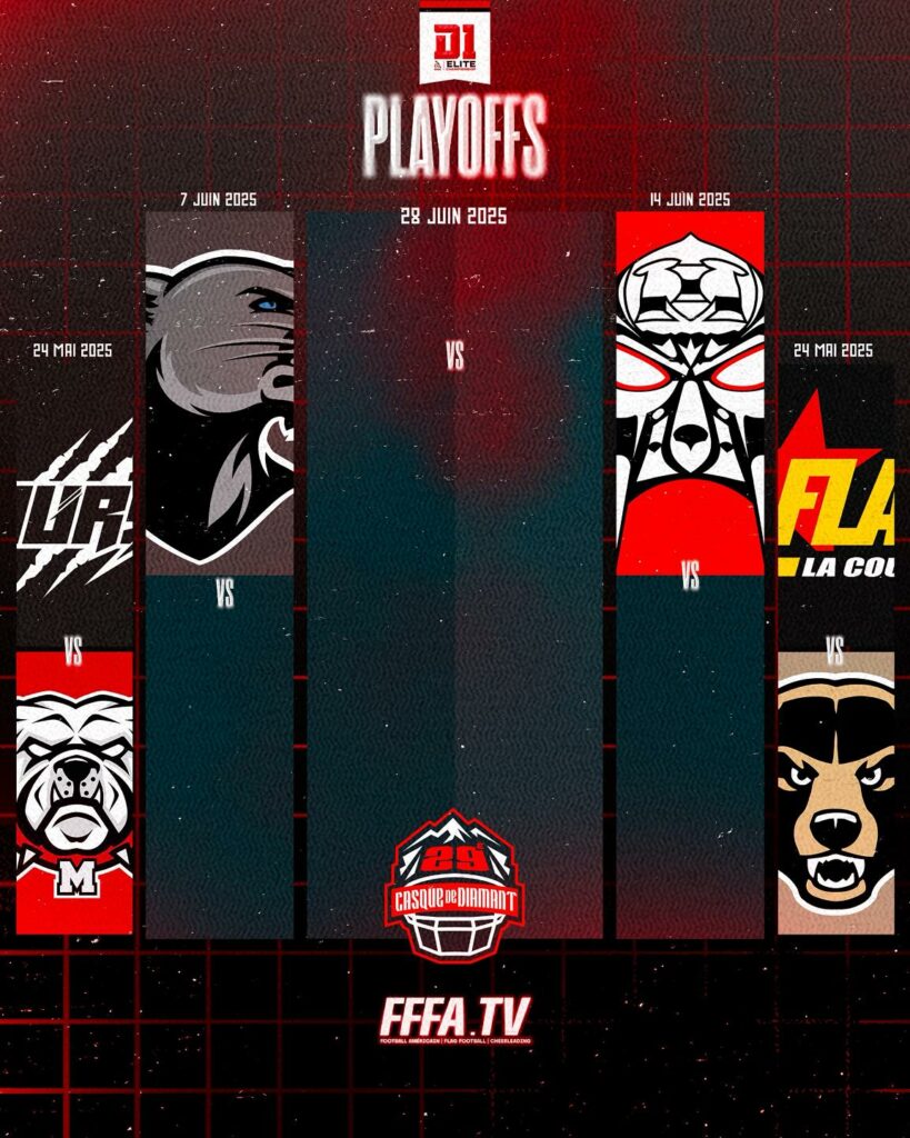 Playoffs D1 Élite 2025
